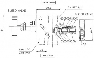 SM2V-F-8N-V4N-TY1-S6